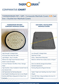 FRP Manhole Cover Supplier in Coimbatore