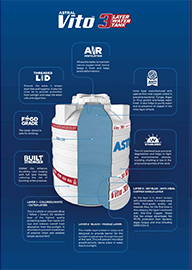 FRP Manhole Cover Supplier in Coimbatore